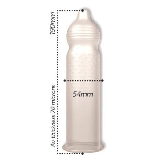 PASANTE - RIBS & DOTS PRESERVATIVOS INTENSITY 144 UNIDADES