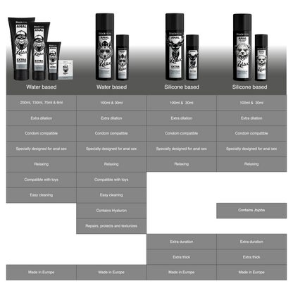 BLACK HOLE -  ANAL RELAXING CON JOJOBA BASE SILICONA 30 ML