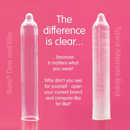 SKINS - DOTS & RIBS PRESERVATIVOS PREMIUM PACK 8